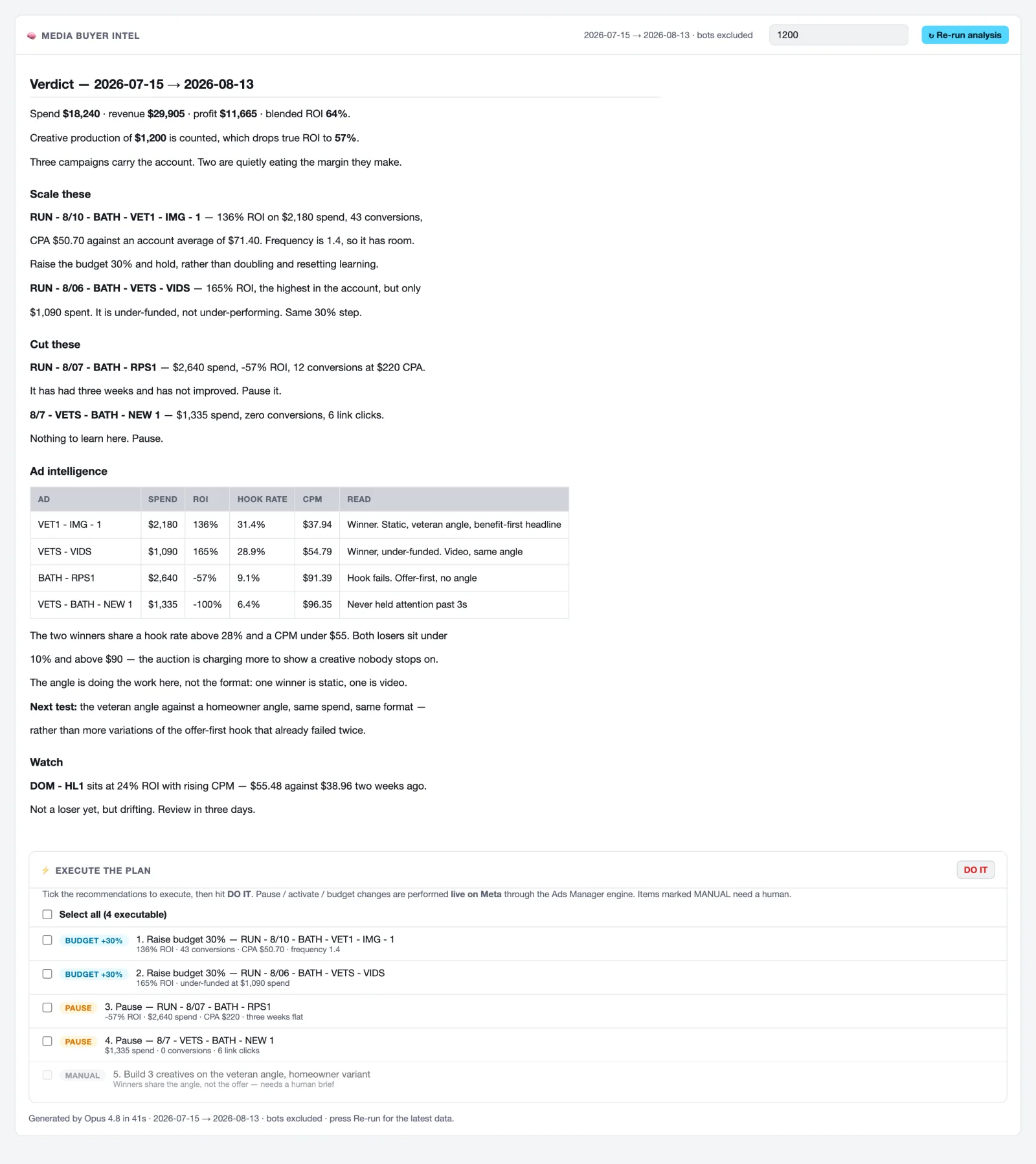 The Media Buyer Intel module inside the platform.